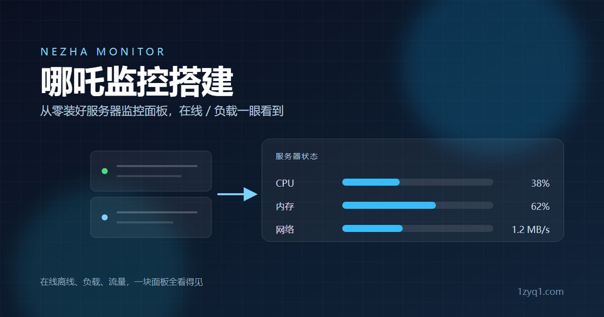 如何在Linux服务器上安装和配置哪吒监控 Dashboard 配图
